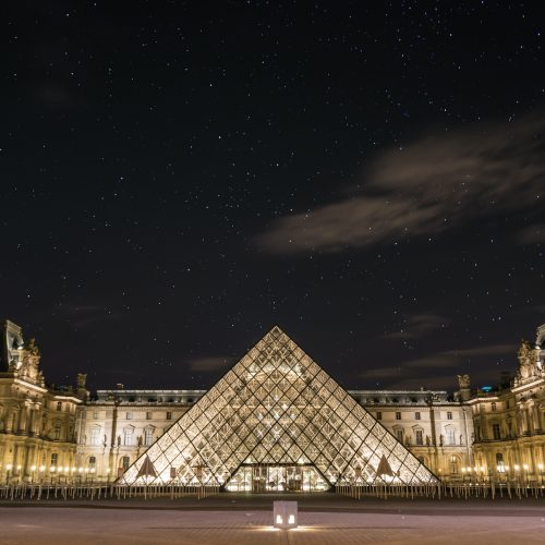 Places To Visit in Paris