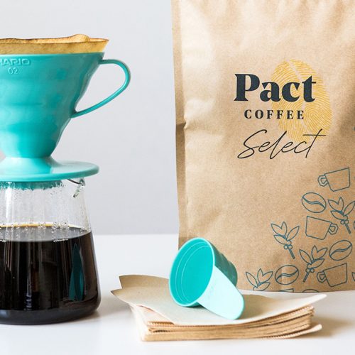 Are You A Coffee Lover?